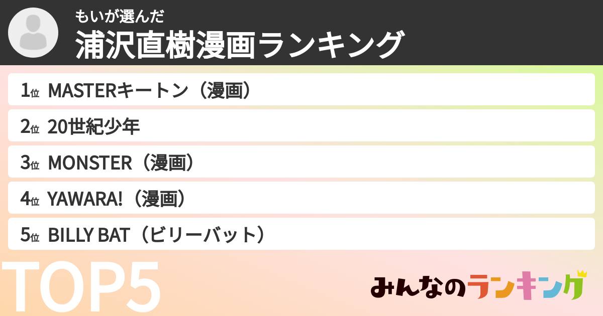 もいさんの「浦沢直樹漫画ランキング」