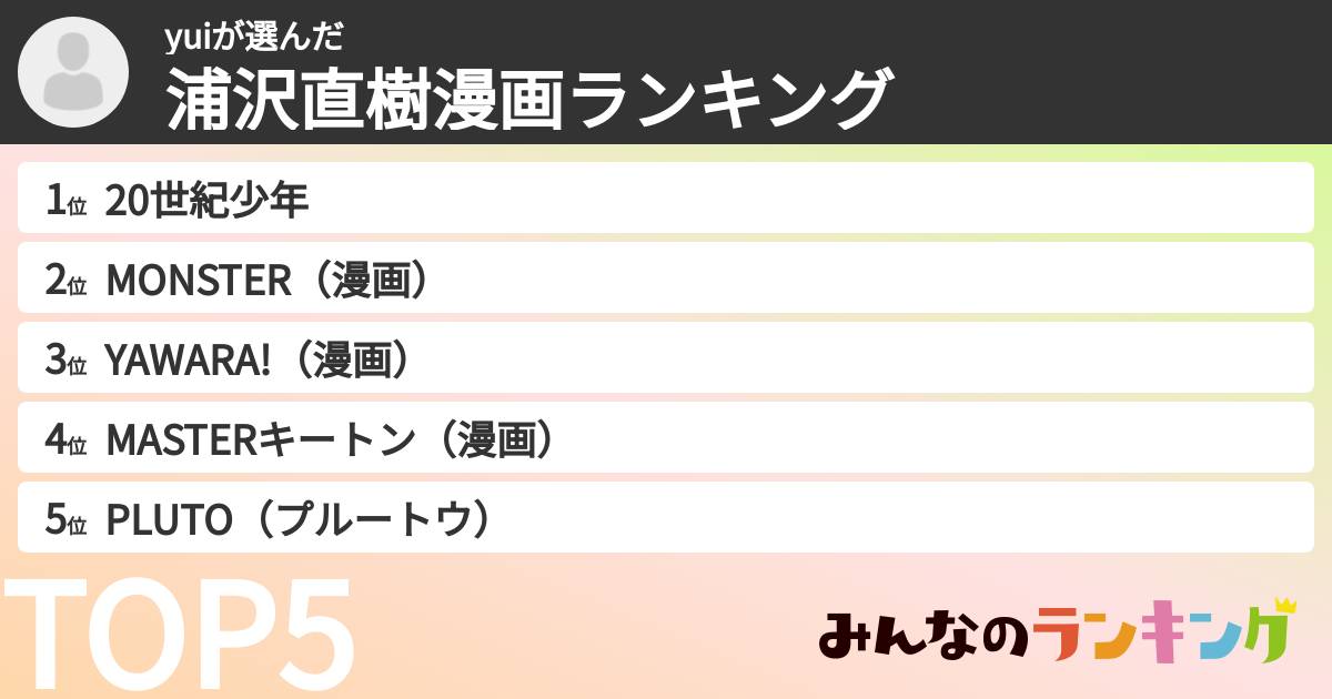 yuiさんの「浦沢直樹漫画ランキング」
