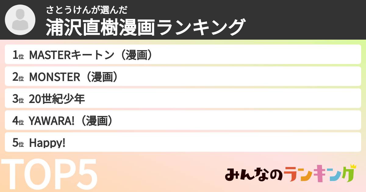 さとうけんさんの「浦沢直樹漫画ランキング」