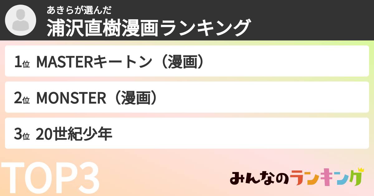 あきらさんの「浦沢直樹漫画ランキング」