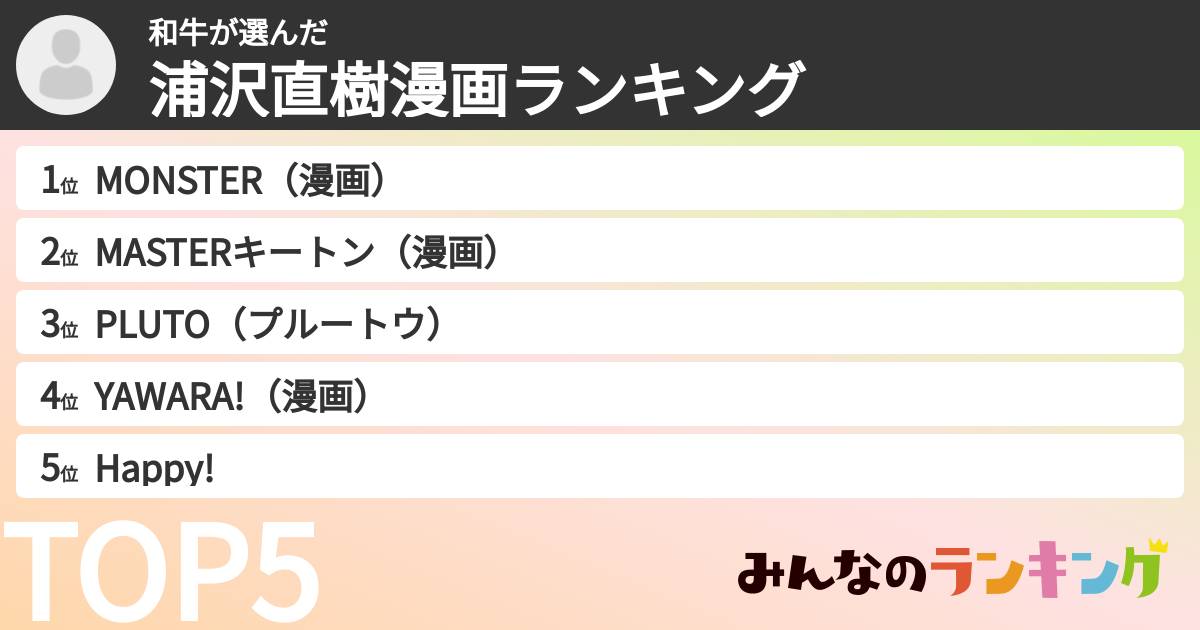 和牛さんの「浦沢直樹漫画ランキング」