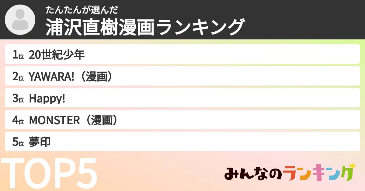 たんたんさんの「浦沢直樹漫画ランキング」