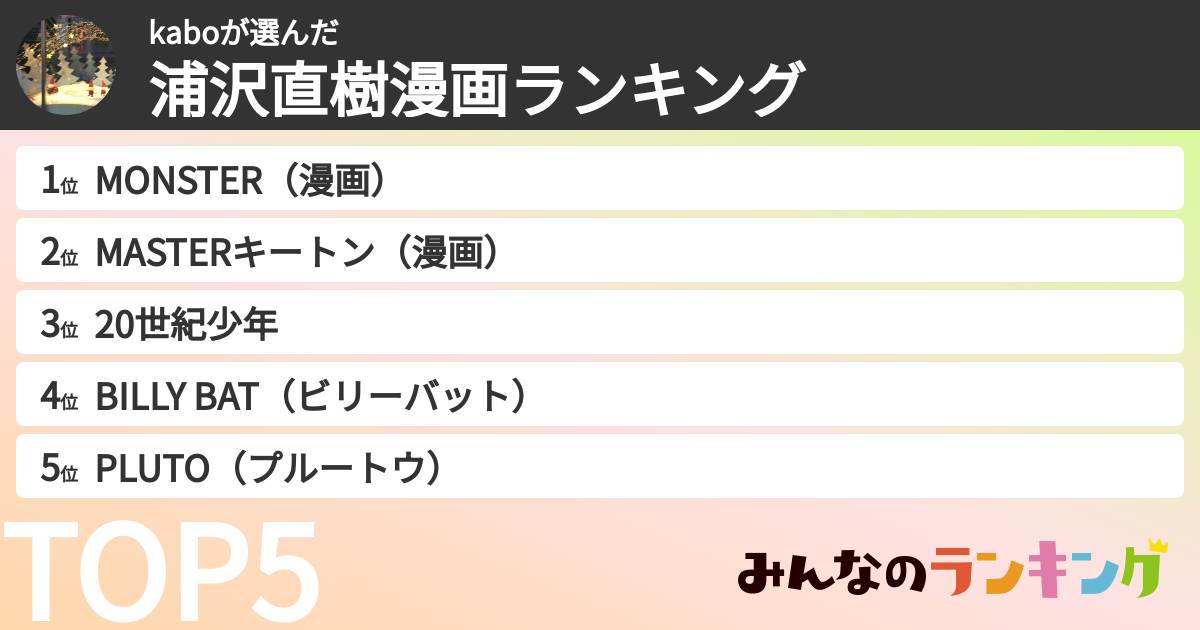 kaboさんの「浦沢直樹漫画ランキング」