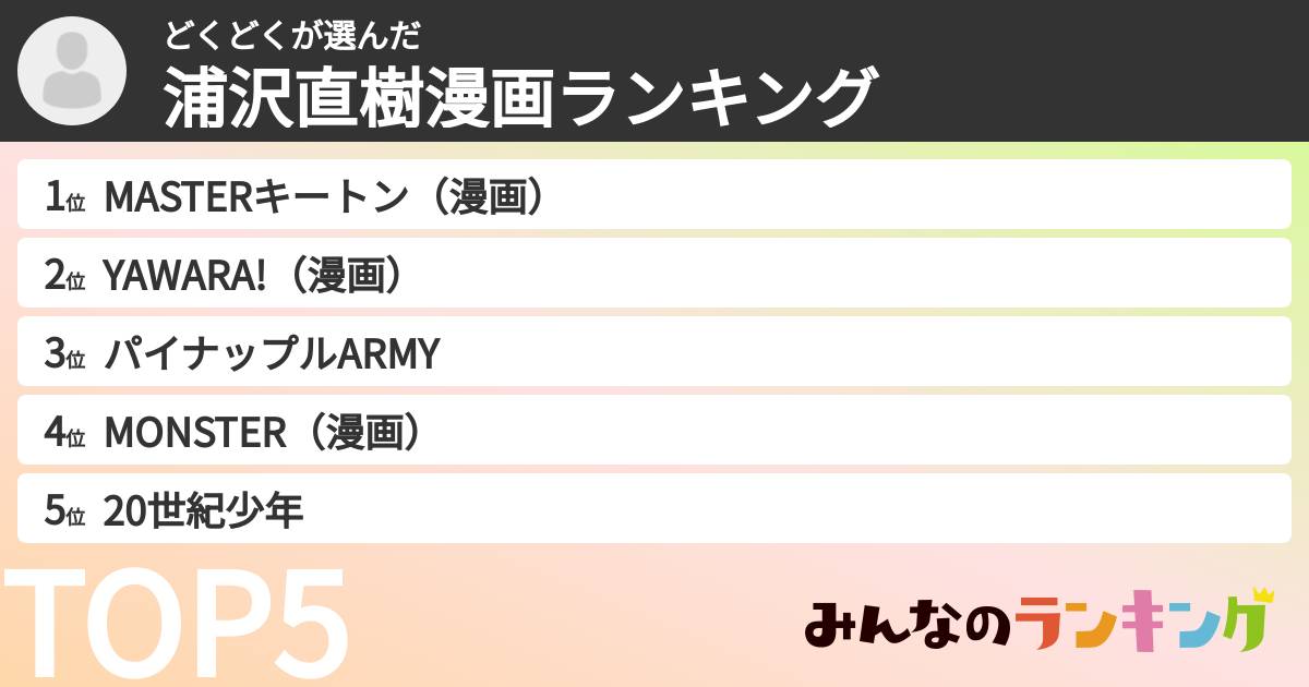 どくどくさんの「浦沢直樹漫画ランキング」