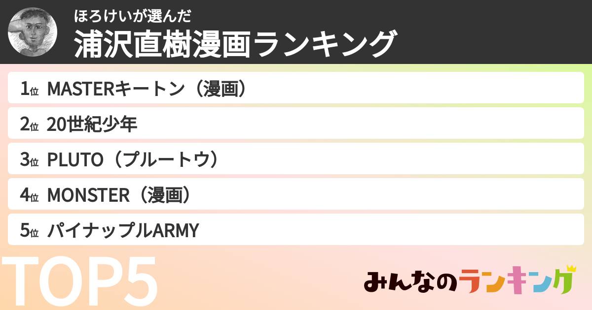 ほろけいさんの「浦沢直樹漫画ランキング」