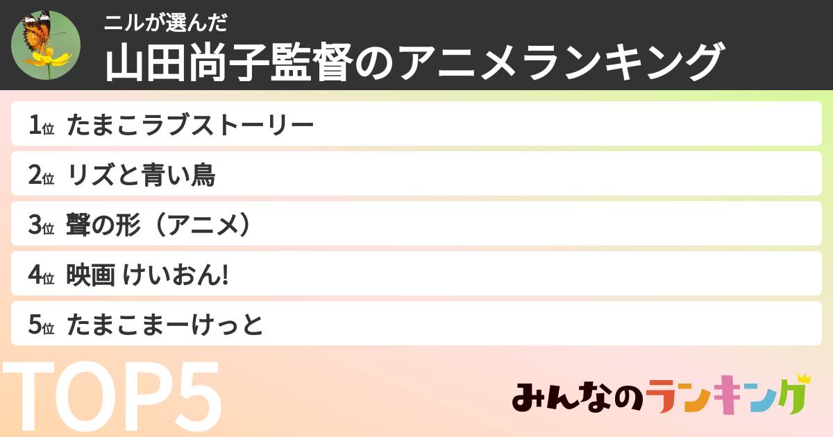 ニルさんの「山田尚子監督のアニメランキング」