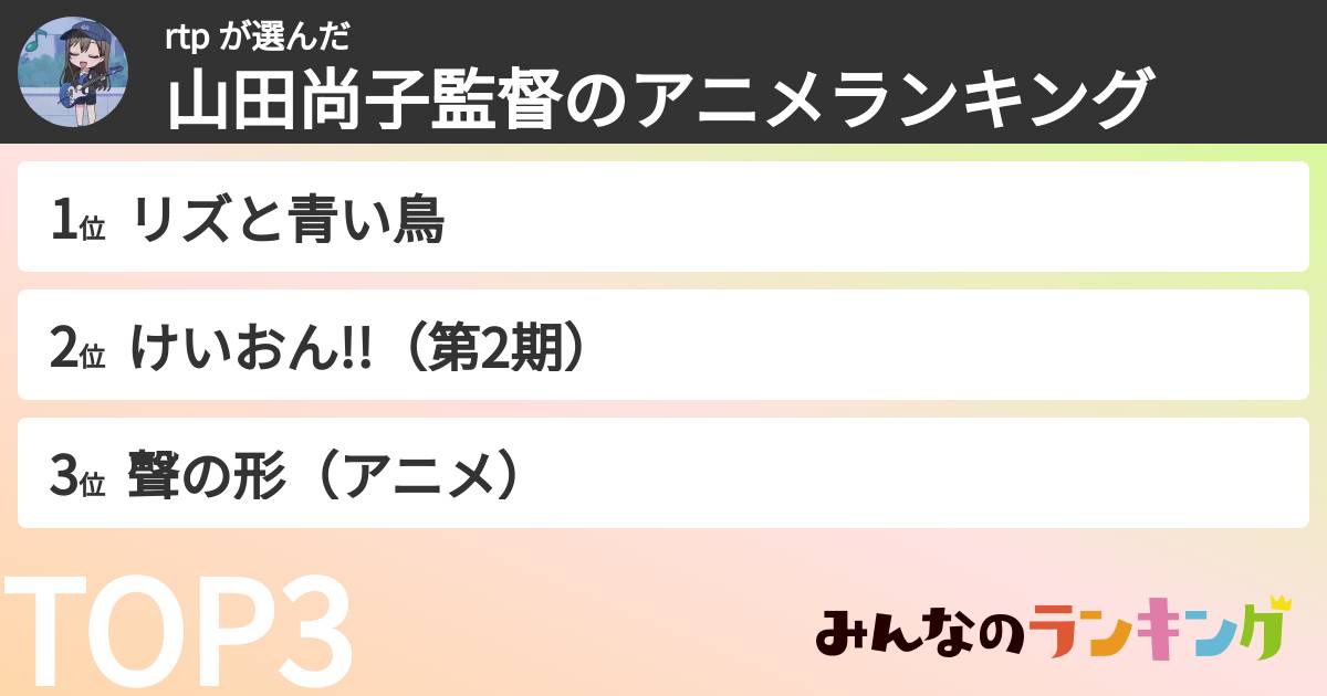 rtp さんの「山田尚子監督のアニメランキング」