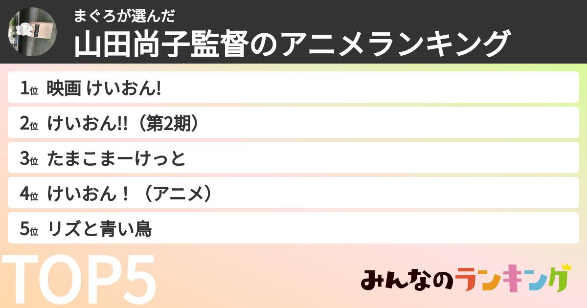 まぐろさんの「山田尚子監督のアニメランキング」