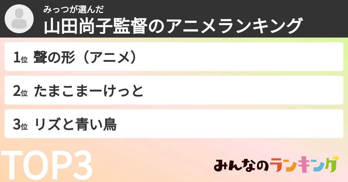 みっつさんの「山田尚子監督のアニメランキング」