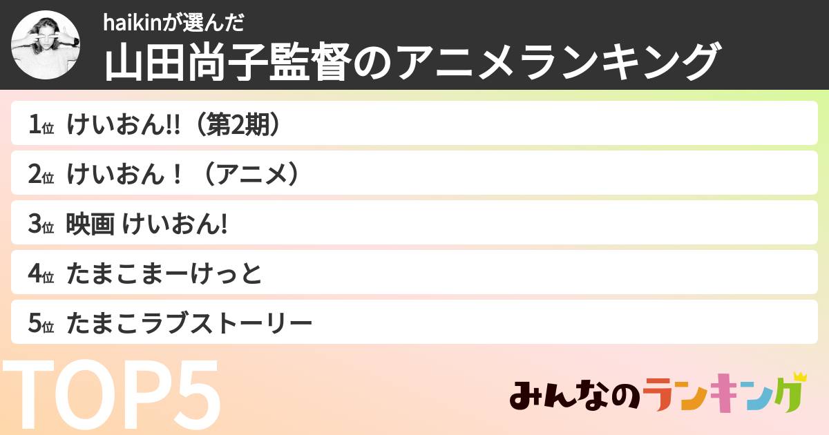 haikinさんの「山田尚子監督のアニメランキング」