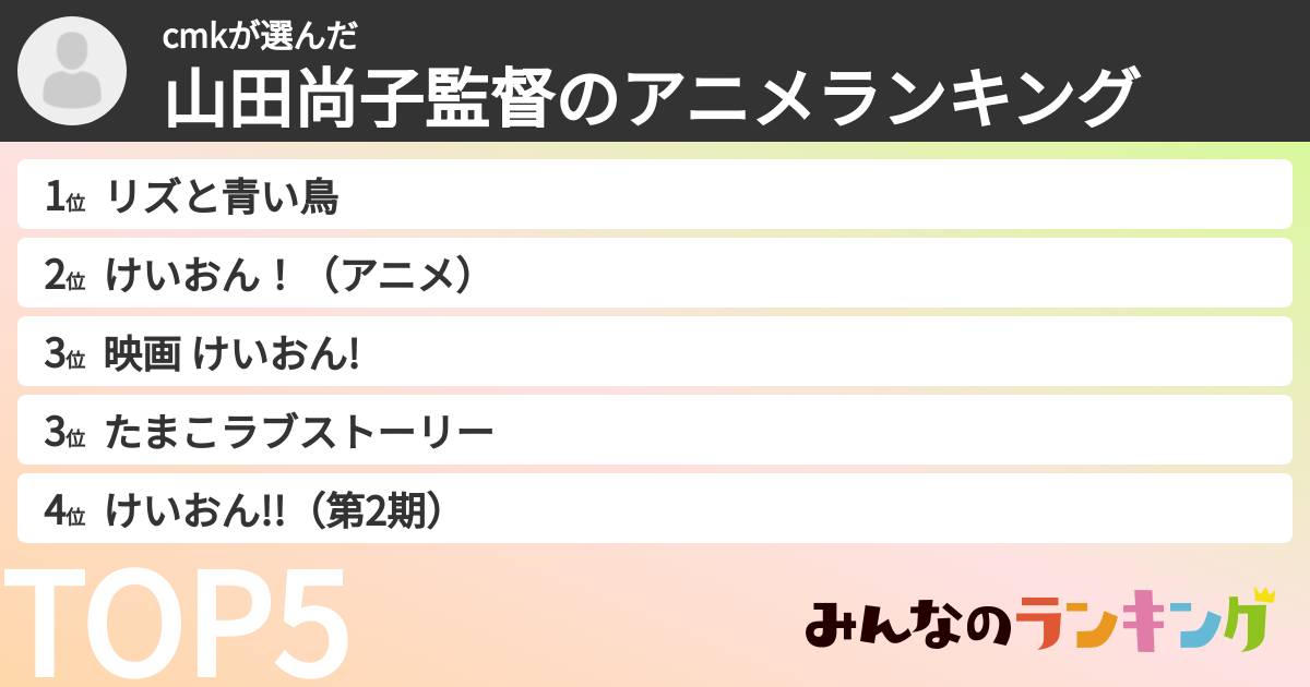cmkさんの「山田尚子監督のアニメランキング」