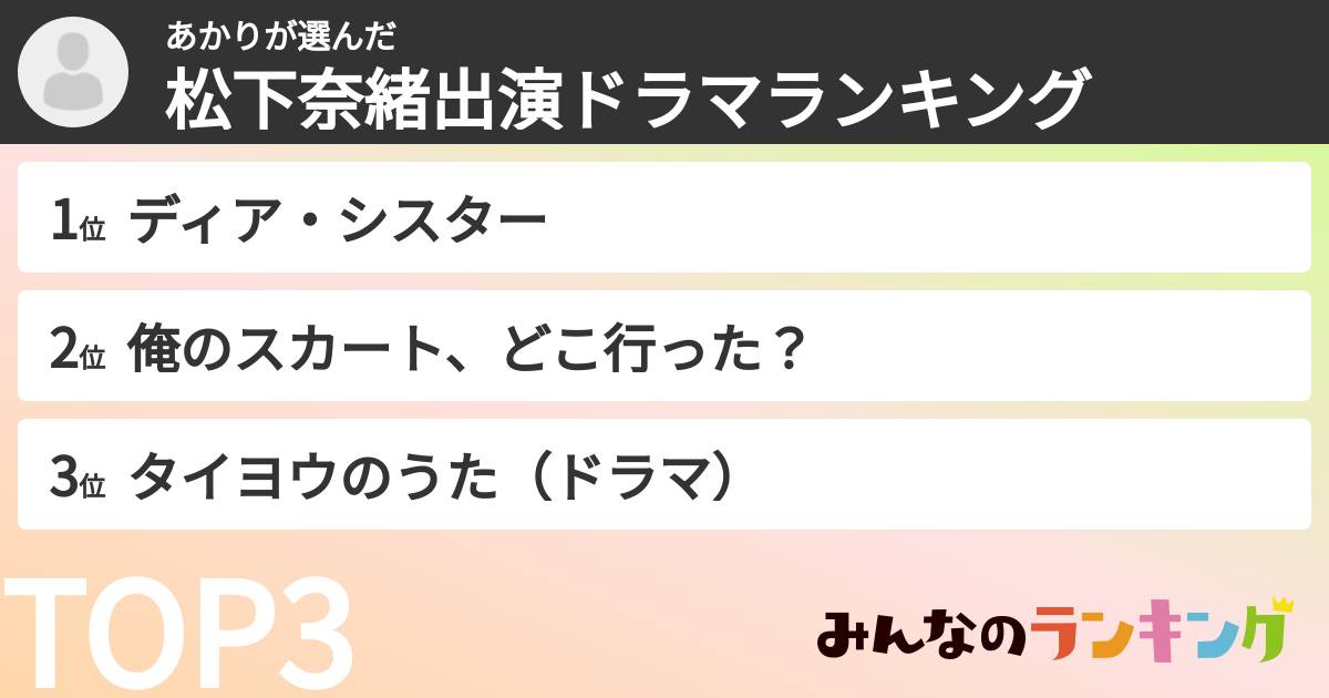 あかりさんの「松下奈緒出演ドラマランキング」