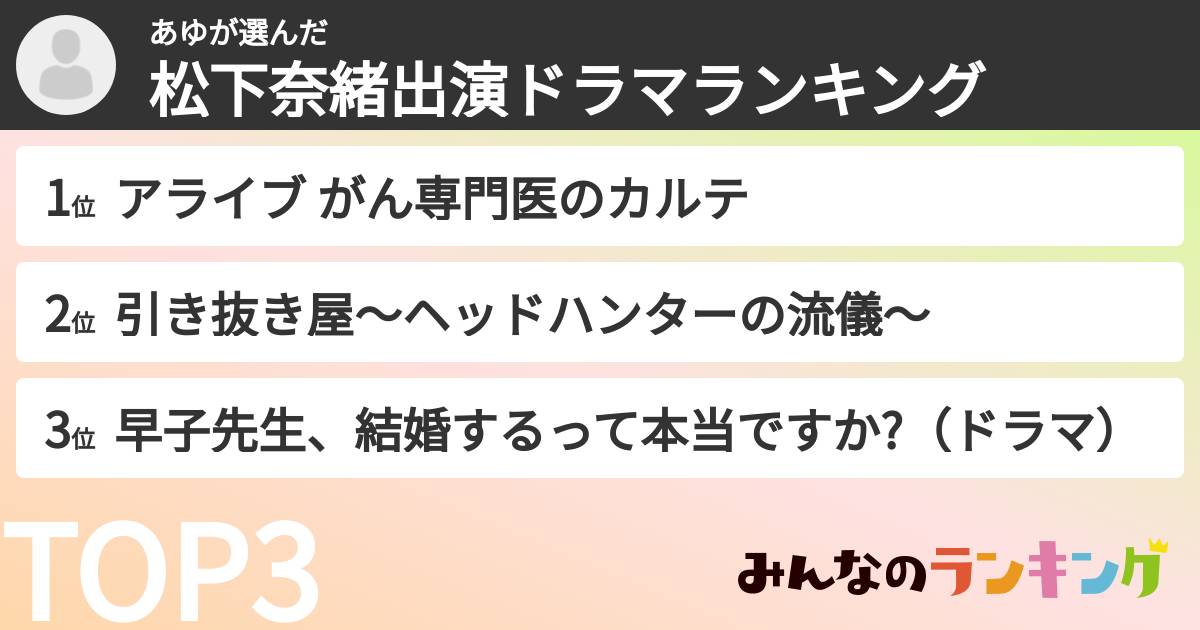 あゆさんの「松下奈緒出演ドラマランキング」