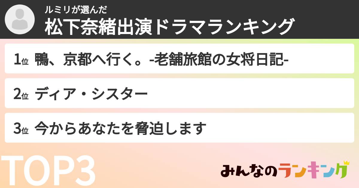 ルミリさんの「松下奈緒出演ドラマランキング」