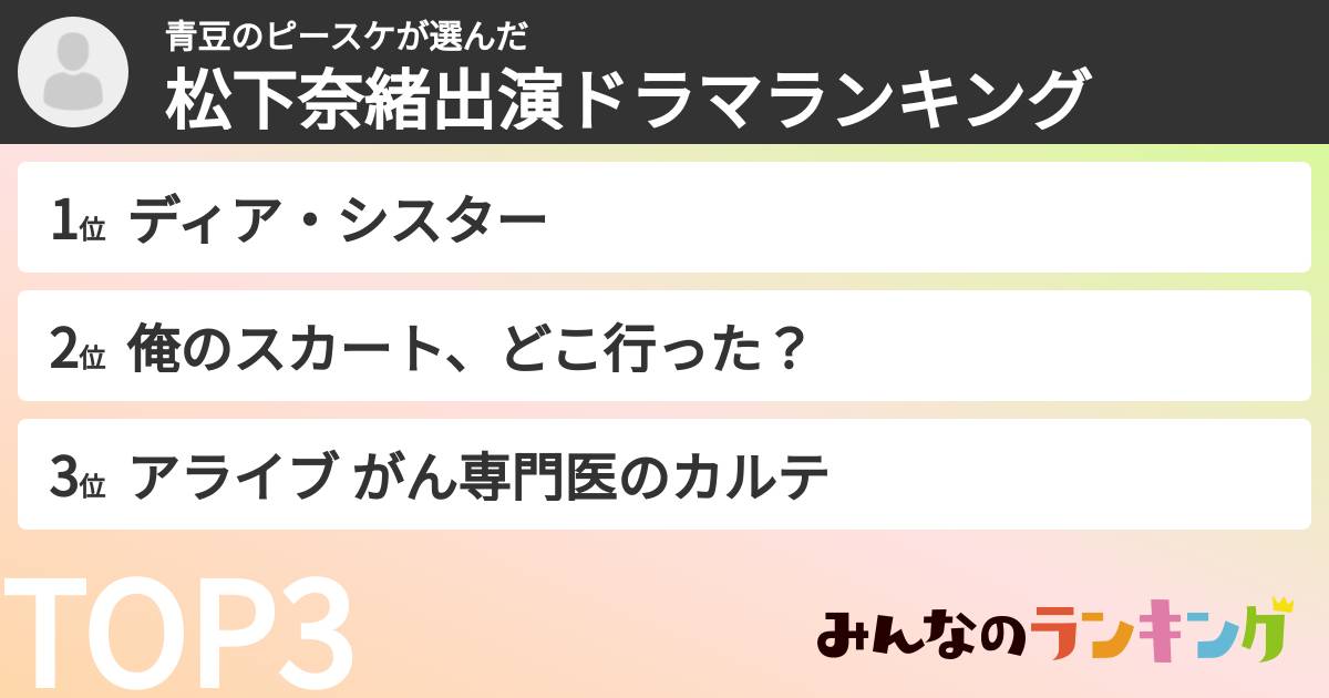 青豆のピースケさんの「松下奈緒出演ドラマランキング」