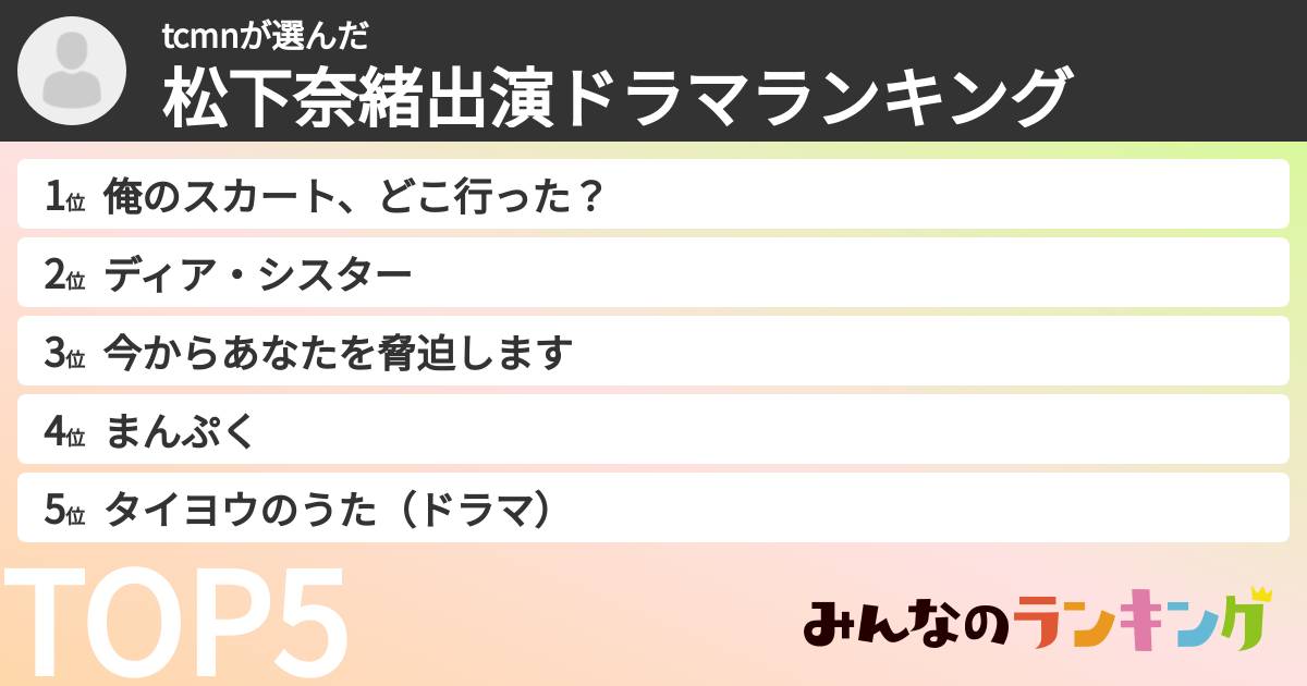 tcmnさんの「松下奈緒出演ドラマランキング」