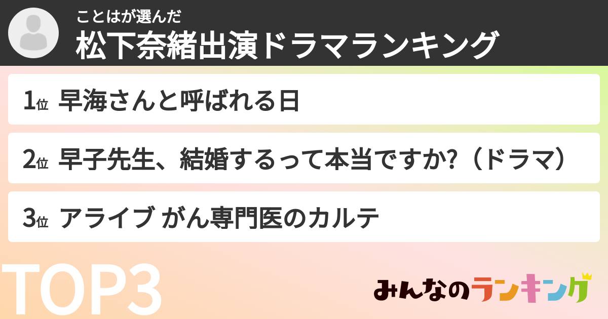 ことはさんの「松下奈緒出演ドラマランキング」