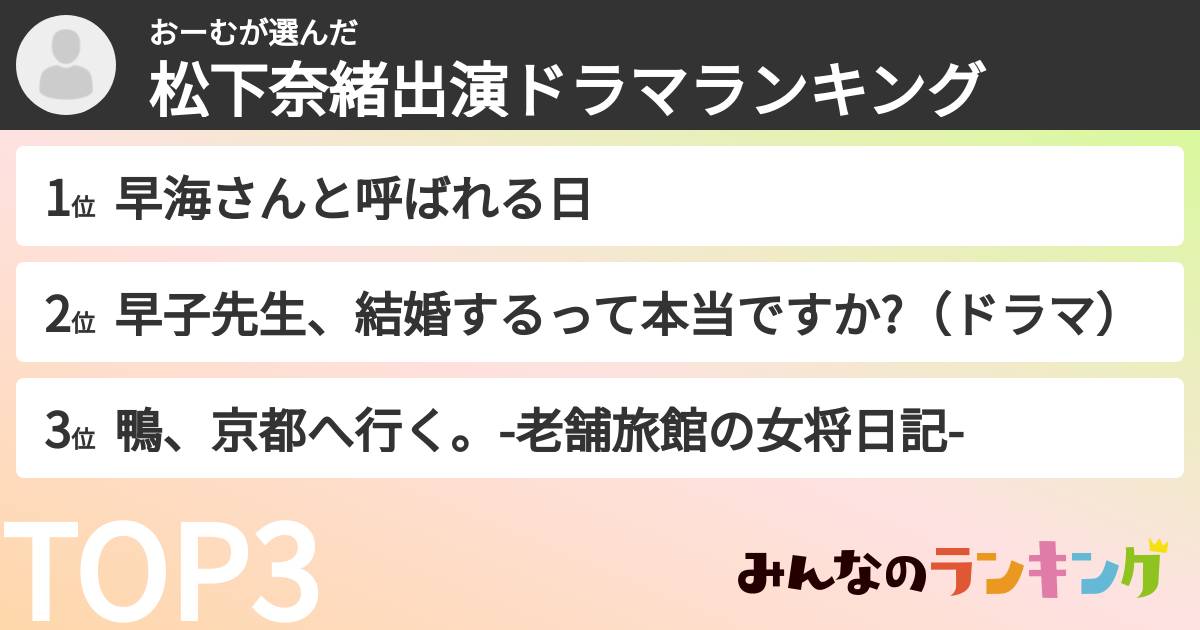 おーむさんの「松下奈緒出演ドラマランキング」