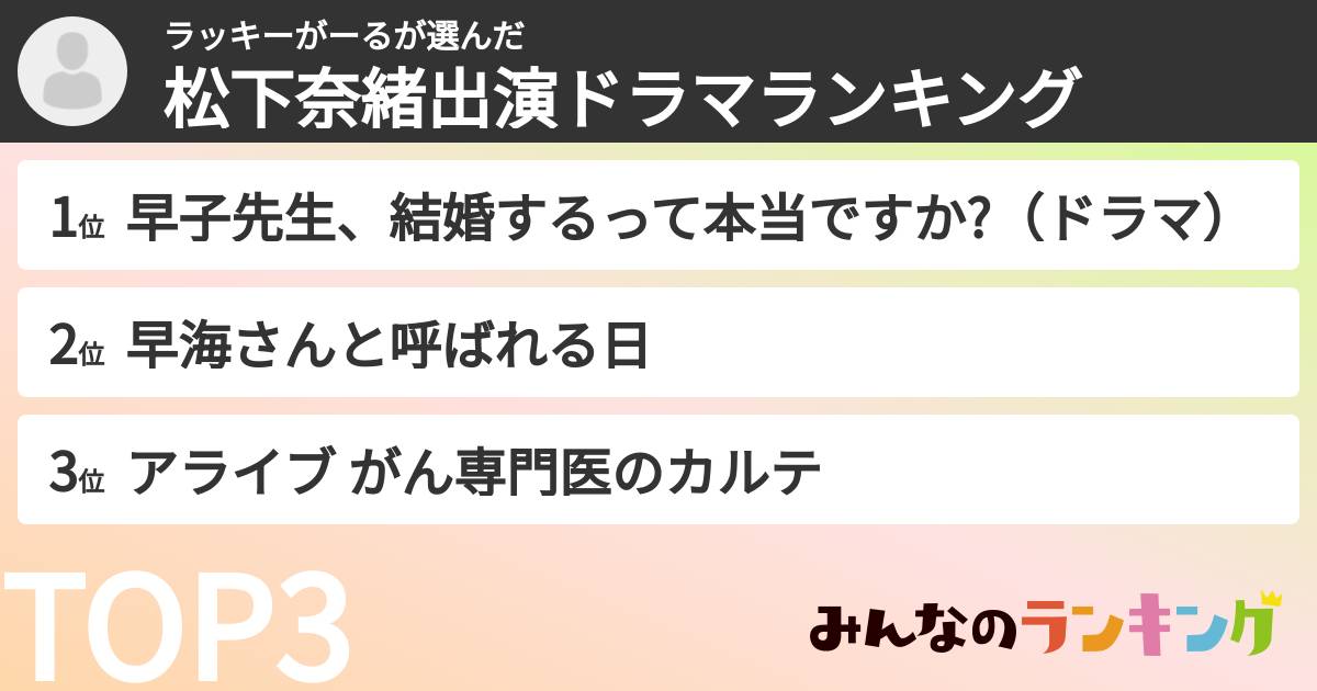 ラッキーがーるさんの「松下奈緒出演ドラマランキング」