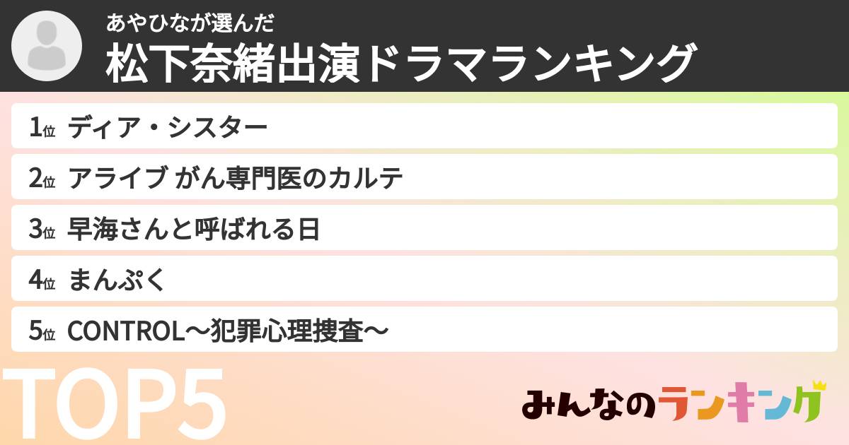 あやひなさんの「松下奈緒出演ドラマランキング」