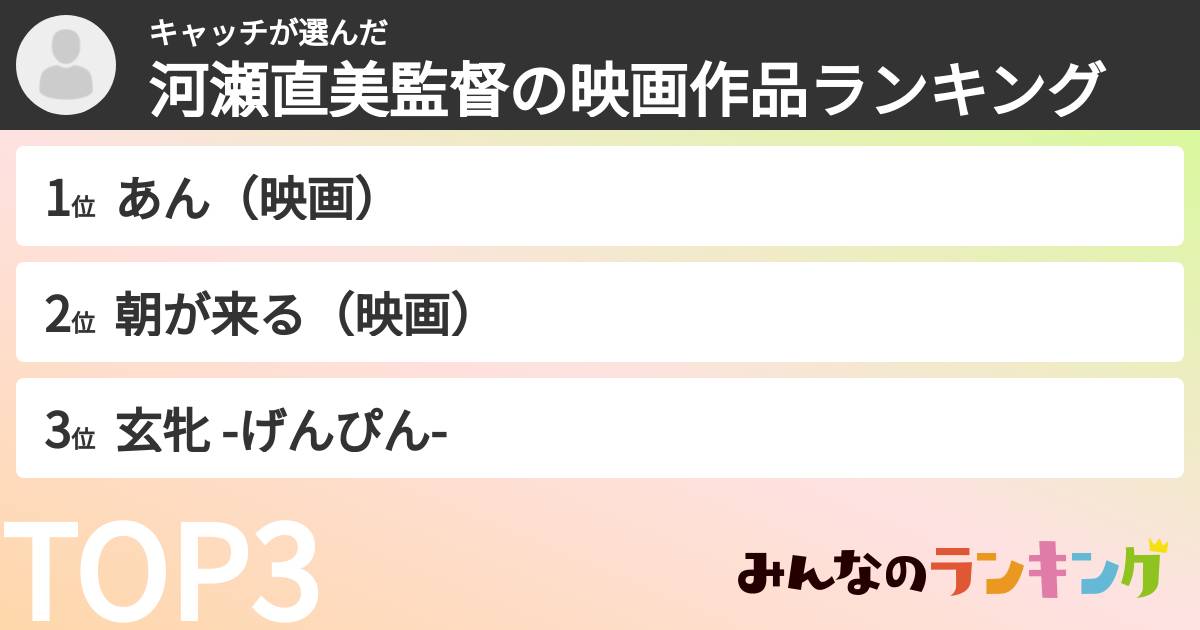 キャッチさんの「河瀬直美監督の映画作品ランキング」
