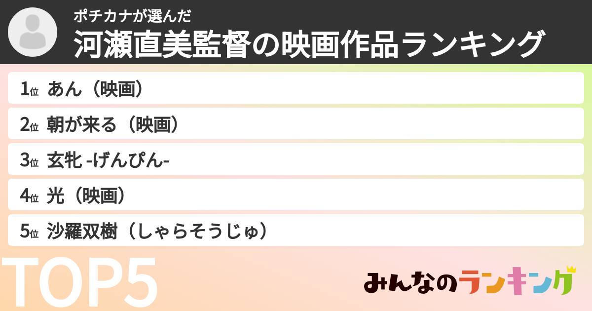 ポチカナさんの「河瀬直美監督の映画作品ランキング」
