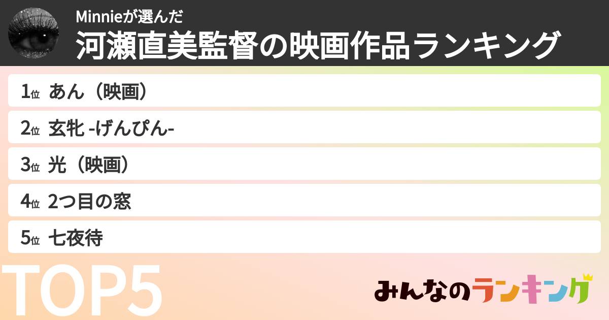 Minnieさんの「河瀬直美監督の映画作品ランキング」