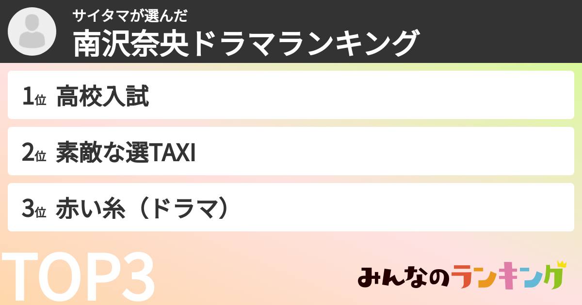 サイタマさんの「南沢奈央ドラマランキング」