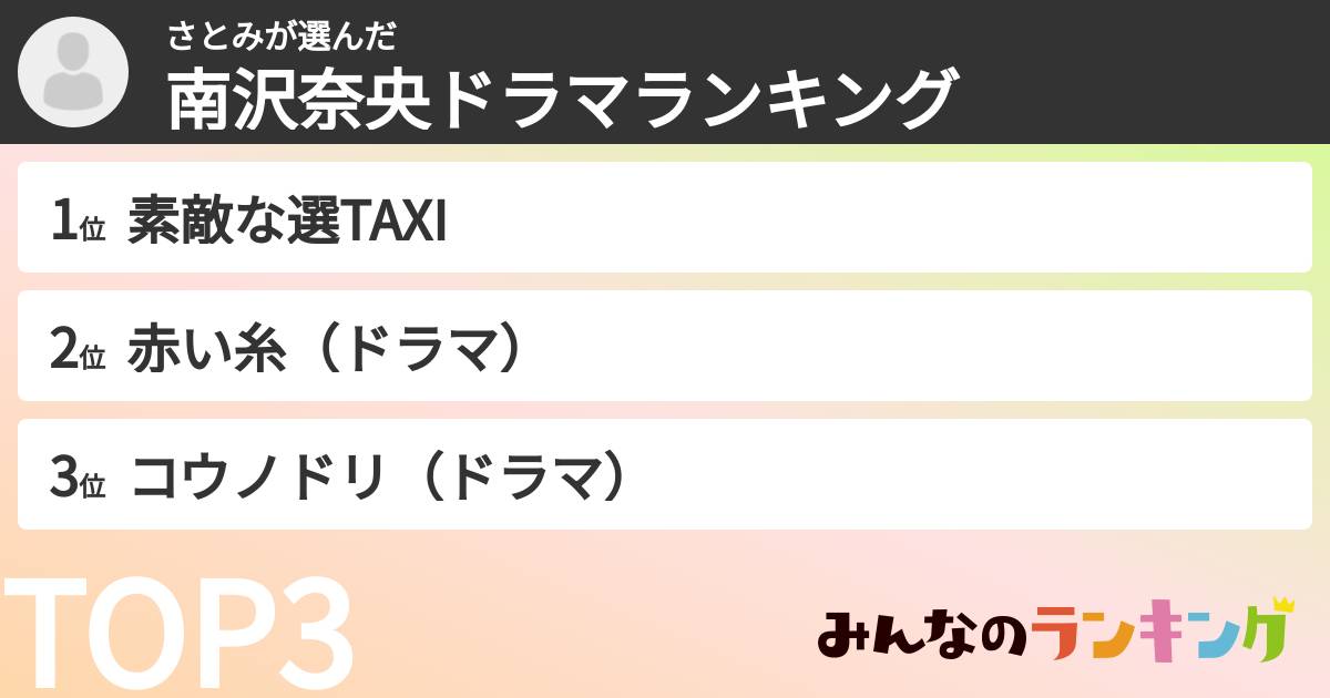 さとみさんの「南沢奈央ドラマランキング」
