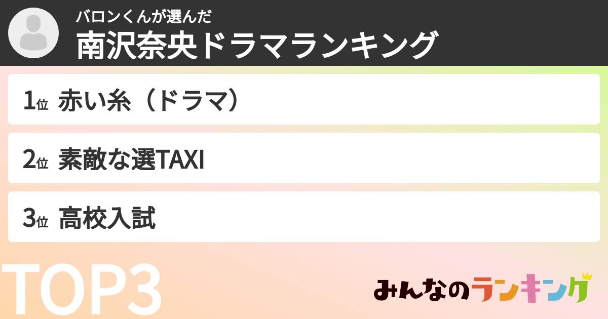 バロンくんさんの「南沢奈央ドラマランキング」