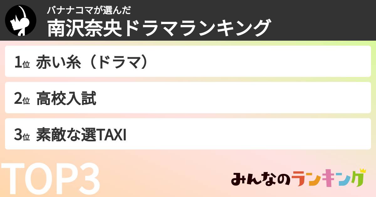 バナナコマさんの「南沢奈央ドラマランキング」