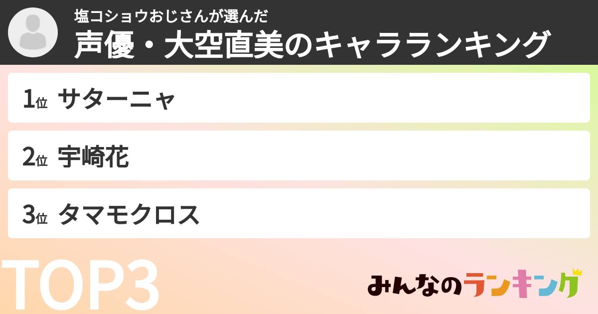 塩コショウおじさんさんの「声優・大空直美のキャラランキング」