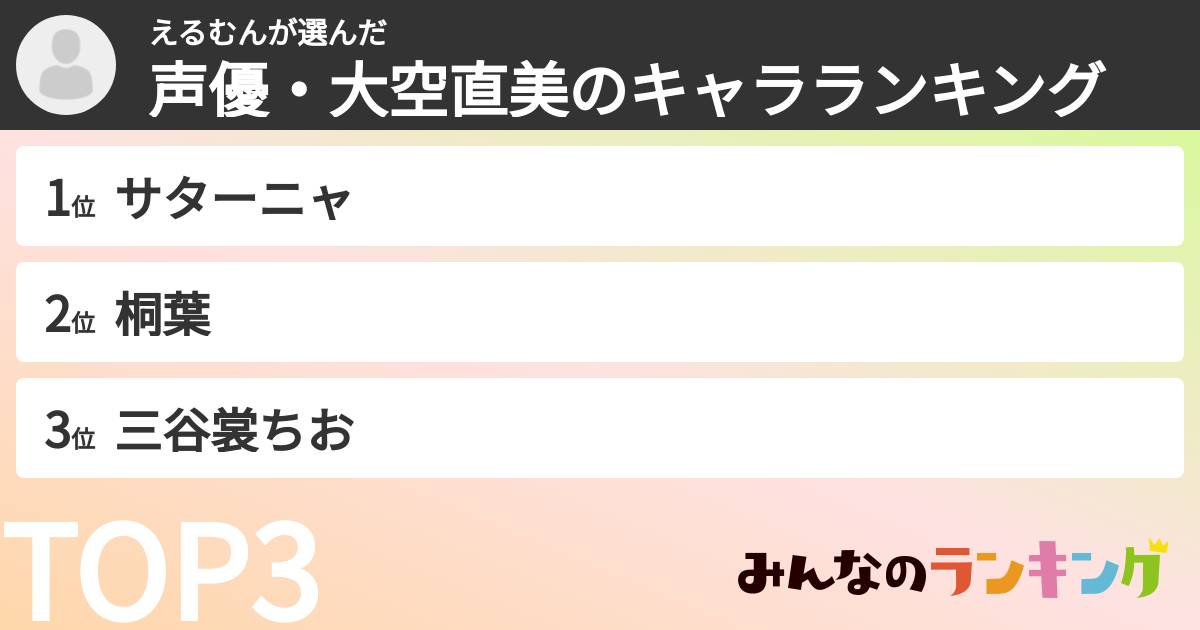 えるむんさんの「声優・大空直美のキャラランキング」