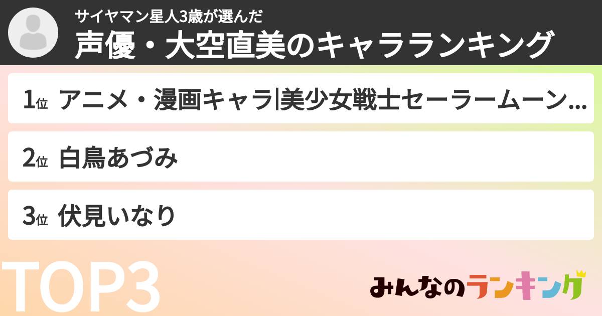 サイヤマン星人3歳さんの「声優・大空直美のキャラランキング」