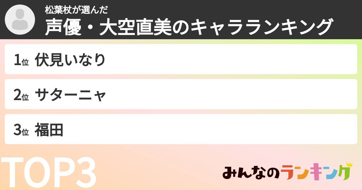 松葉杖さんの「声優・大空直美のキャラランキング」