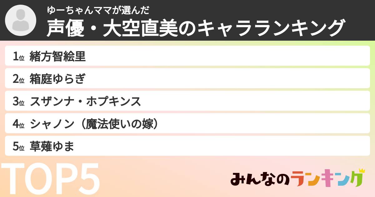 ゆーちゃんママさんの「声優・大空直美のキャラランキング」