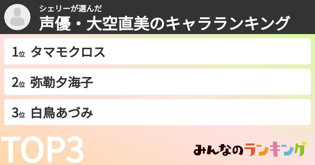 シェリーさんの「声優・大空直美のキャラランキング」