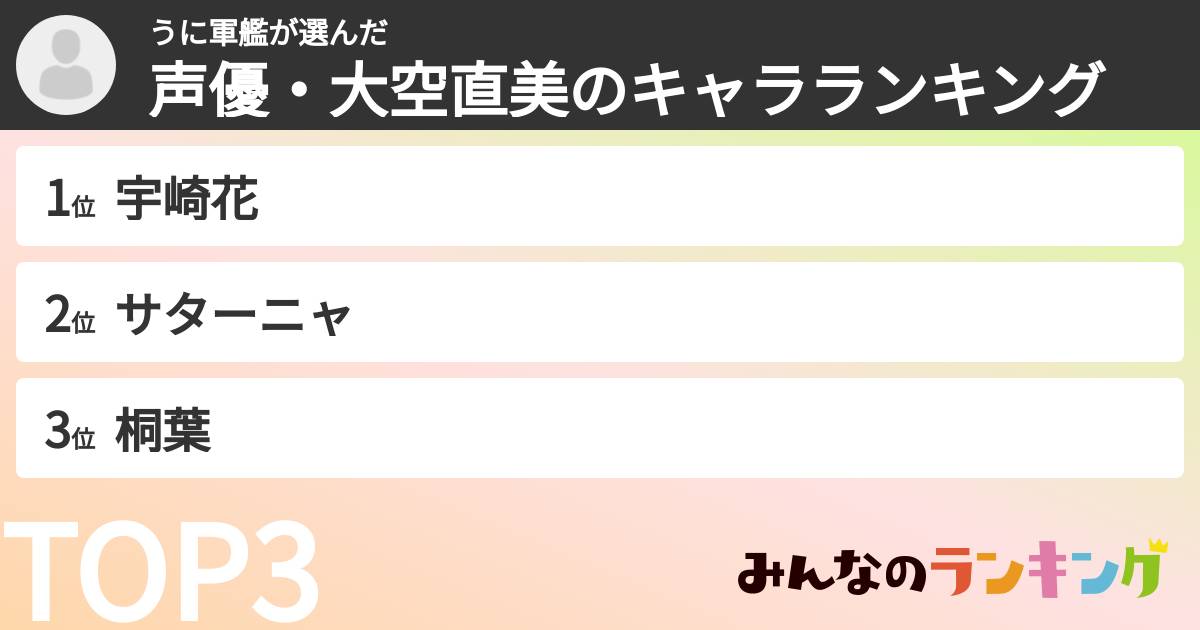 うに軍艦さんの「声優・大空直美のキャラランキング」