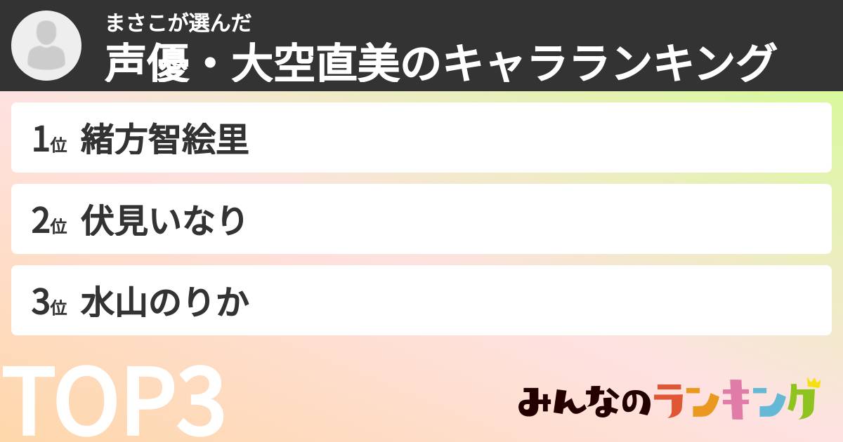 まさこさんの「声優・大空直美のキャラランキング」