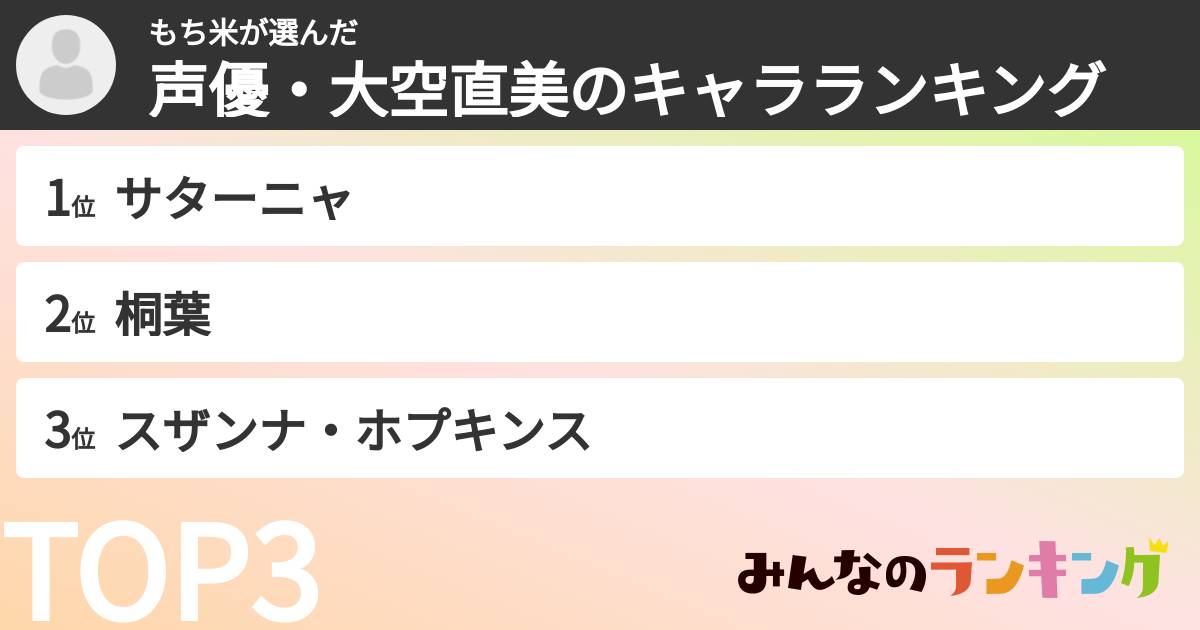 もち米さんの「声優・大空直美のキャラランキング」