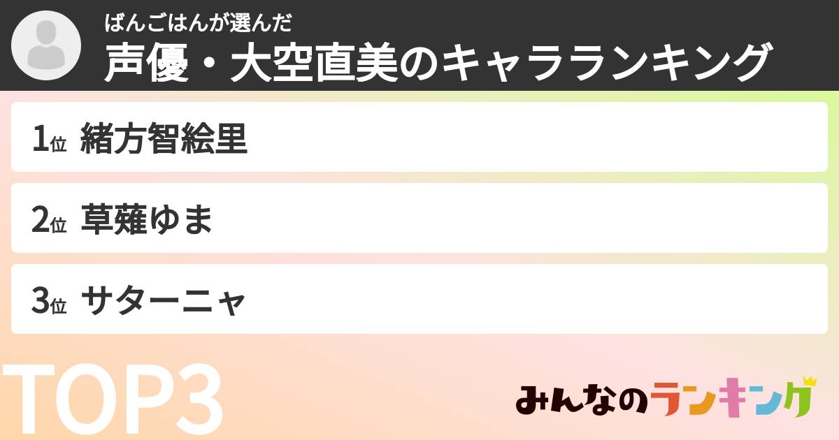 ばんごはんさんの「声優・大空直美のキャラランキング」