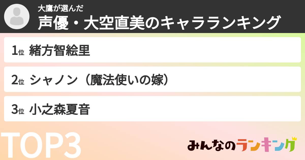 大鷹さんの「声優・大空直美のキャラランキング」