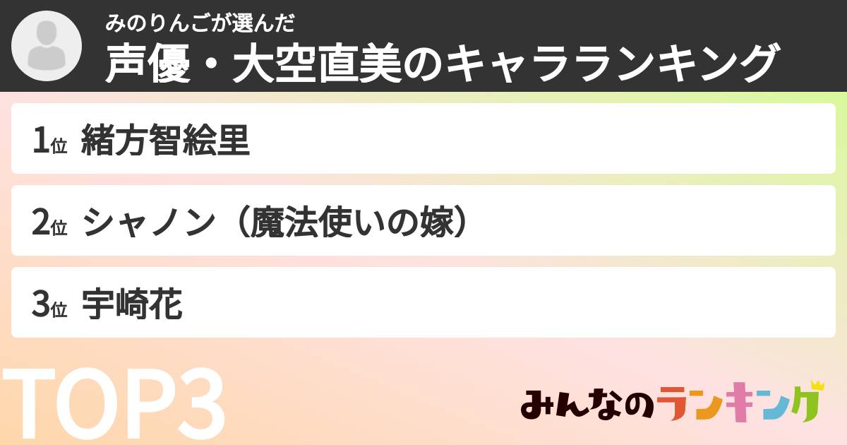 みのりんごさんの「声優・大空直美のキャラランキング」