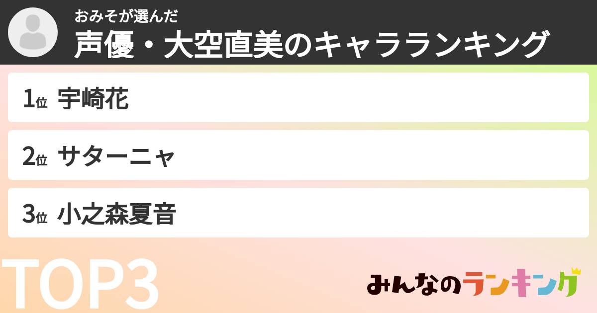 おみそさんの「声優・大空直美のキャラランキング」