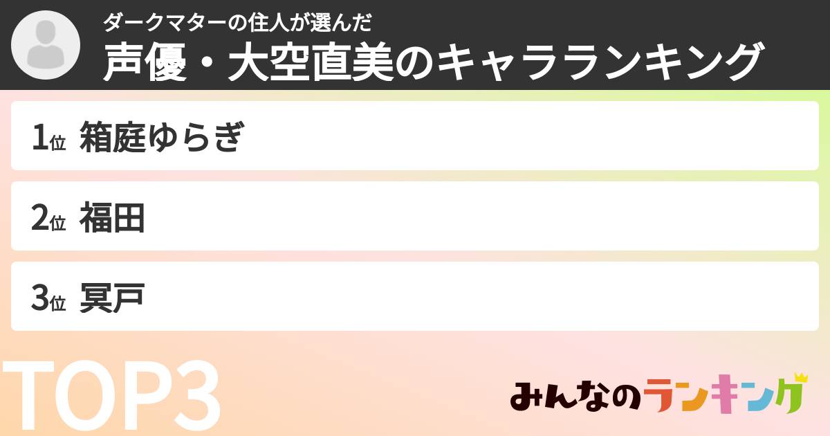 ダークマターの住人さんの「声優・大空直美のキャラランキング」