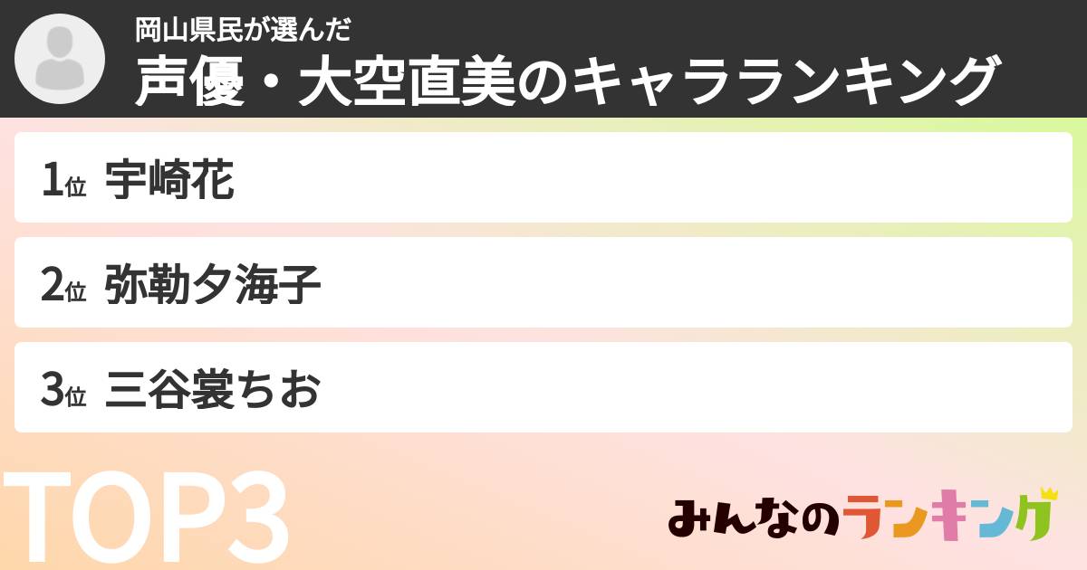 岡山県民さんの「声優・大空直美のキャラランキング」