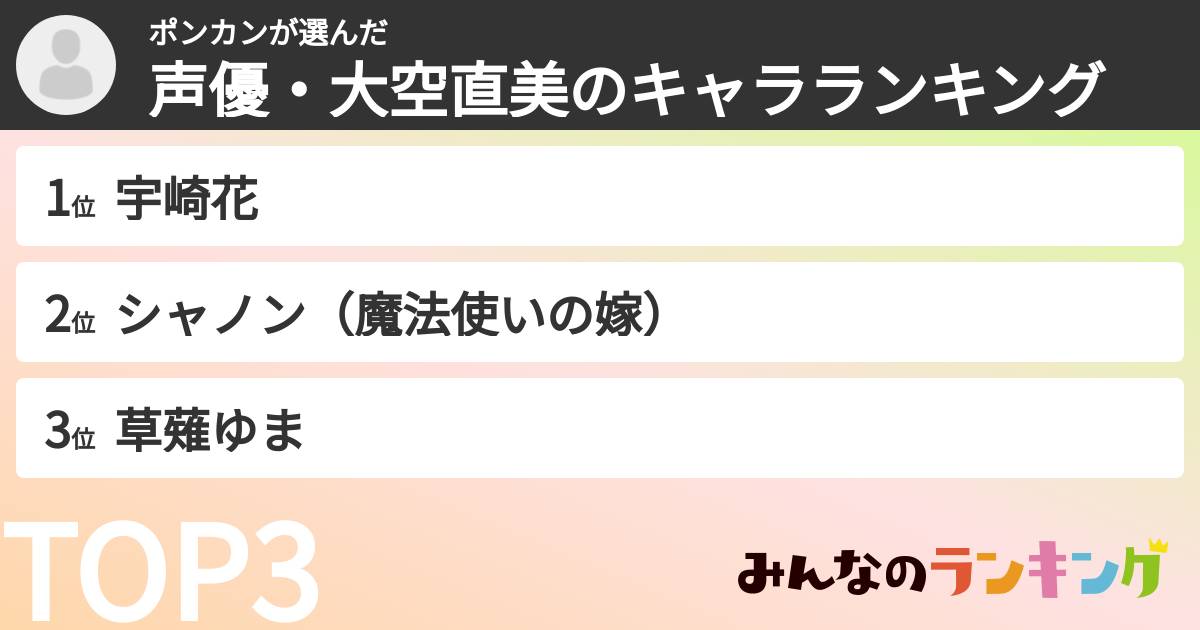 ポンカンさんの「声優・大空直美のキャラランキング」