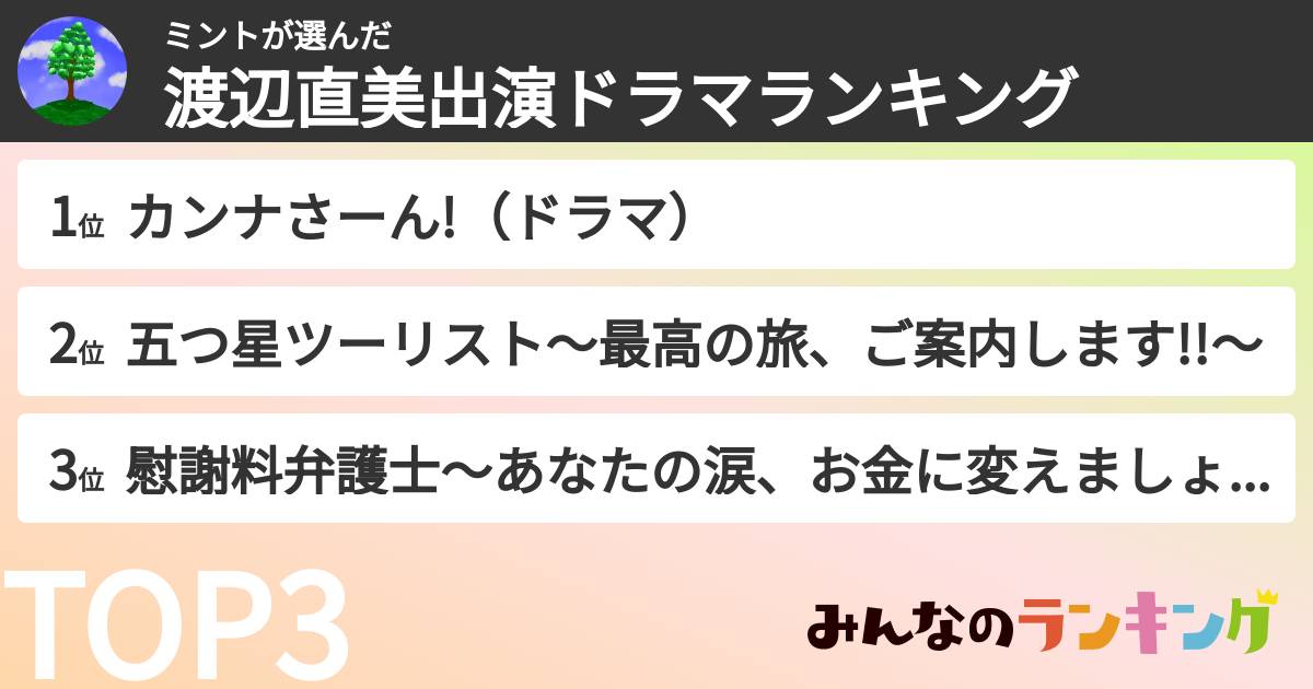 ミントさんの「渡辺直美出演ドラマランキング」