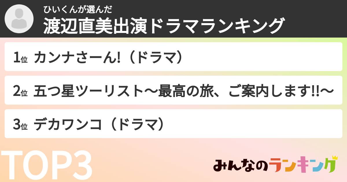 ひいくんさんの「渡辺直美出演ドラマランキング」