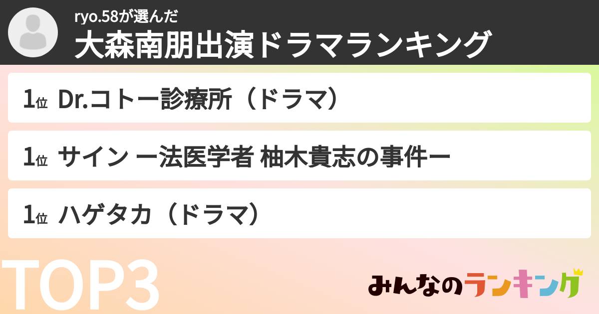 ryo.58さんの「大森南朋出演ドラマランキング」